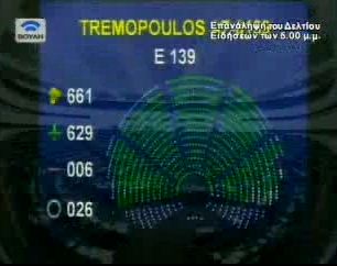 tremopoulos-votes-result-2010.jpg